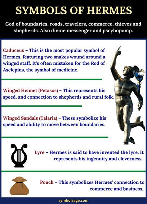 hermes greek god symbol meaning|messenger of god symbol.